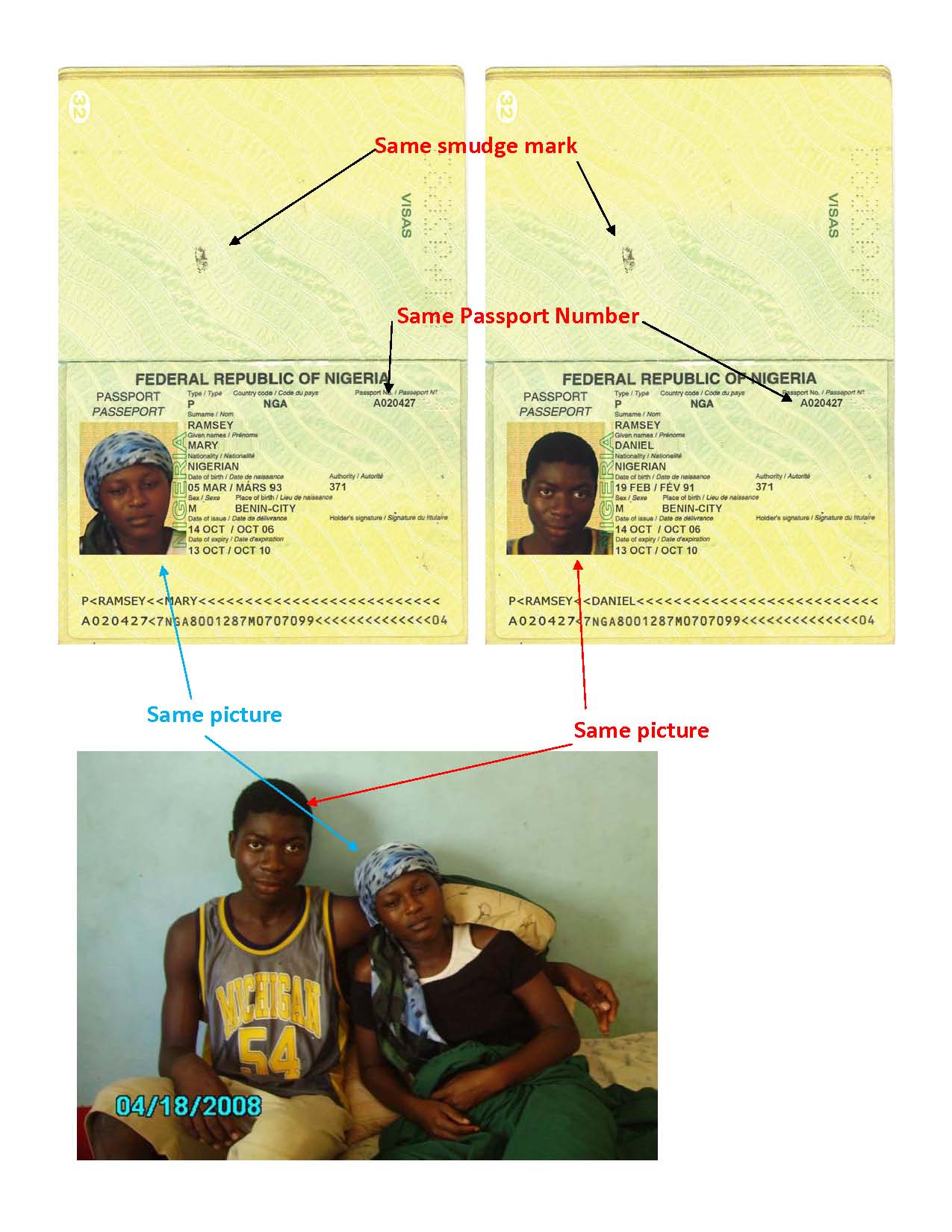 Passport Analysis